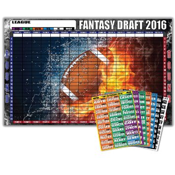Fantasy Football Draft Poster Kit **2016** | XL 60" x 38" Hi-Def Draft Poster Board | Up-to 16 Teams | 450 Player Labels !!2-DAY SHIPPING!!