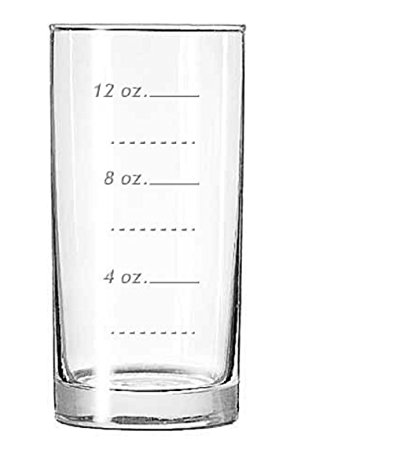 The Measuring Glass