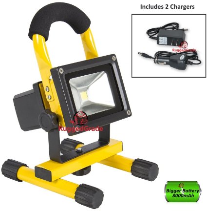 20 Watt Portable LED Work Light - 1700 Lumens - Extra Large 8000mAH Battery - Portable LED Flood Light - 5000K Bright White Light - Car Emergency Light - Portable Rechargeable LED Flood Light - Yellow