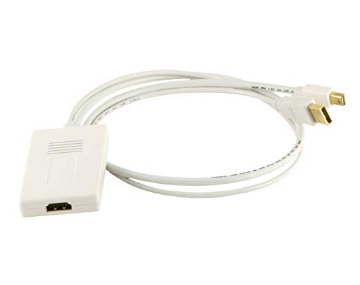 Monoprice Mini Displayport Male