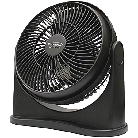 Brentwood Kool Zone 8” Air Circulator Fan – Quietly Delivers 3 Levels of Powerful Airflow for Full Room Circulation – Easy to Use - Saves Money & Energy - Built-in Handle - Wall Mount Option