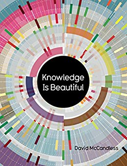 Knowledge Is Beautiful: Impossible Ideas, Invisible Patterns, Hidden Connections--Visualized