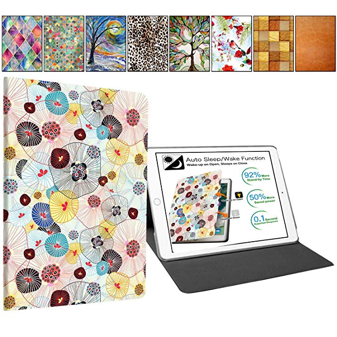 DuraSafe Cases for iPad Mini 4 / 5 - 7.9" [ A1538 A1550 A2124 A2125 A2126 A2133 ] Smart Folio Cover - Yarn Flowers Print