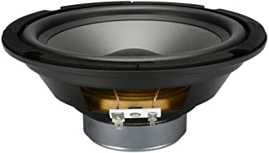 Factory Buyouts 6-1/2 Poly Cone Midbass Woofer 4 Ohm