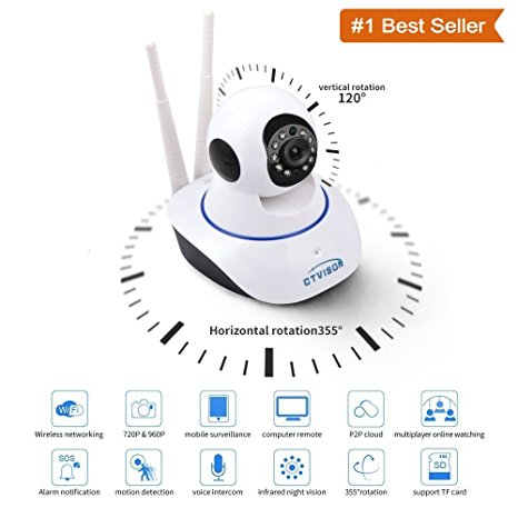 Rewy Wireless HD IP Wifi CCTV Indoor Security Camera Stream Live Video in Mobile or Laptop - White
