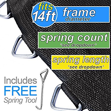 Trampoline Pro Replacement Trampoline Mats | ROUND SIZES | by Mats Fit 10ft, 12ft, 13ft, 14ft and 15ft Frames