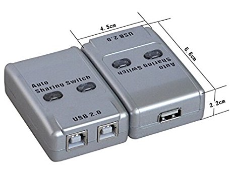 Sanoxy USB 2.0 AB Switch Box, 2 PC to 1 USB 2.0 Device (Printer, Scanner, etc...)