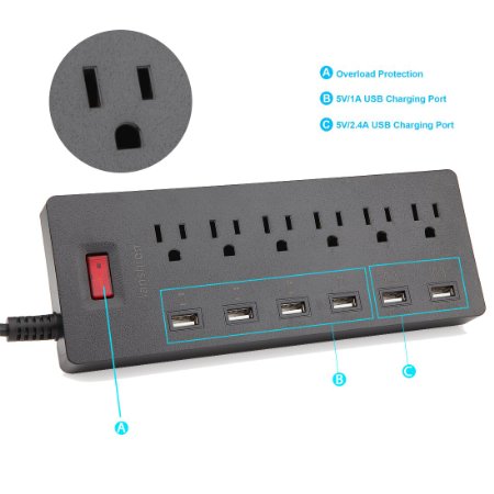 Power Strip, Lanshion 6-Outlet (1625W/13A) with 6-USB (5V/2.4A*2 and 5V/1A*4) Surge Protector with 6.5ft Cord Suit for Home/Office (Black)
