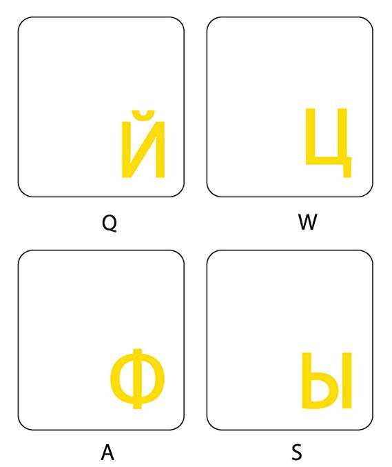 RUSSIAN KEYBOARD STICKERS WITH TRANSPARENT BACKGROUND WITH YELLOW LETTERING FOR COMPUTER LAPTOPS DESKTOP