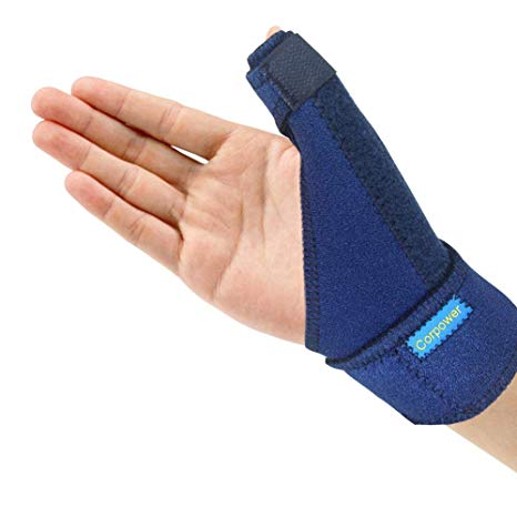 Trigger Thumb Brace - Corpower Thumb Spica Splint - Thumb Spica Stabilizer for Pain, Sprains, Arthritis,Tendonitis (Right Hand Or Left Hand)
