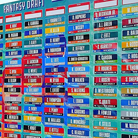2019 Fantasy Football Draft Board Kit with Over 400 Player Labels Alphabetized by Position Includes Yellow Penalty Flag and Loser Sash