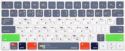 MOSISO Soft Protective Ultra Thin Keyboard Cover Skin Compatible with iMac Wireless 2nd Gen Magic Keyboard (MLA22LL/A) with US Layout, Mac OS X OSX-M-CC-2, Gray