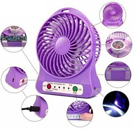 GKP Products ® 4-Inch Rechargeable Battery USB Mini Fan (Color May Vary)