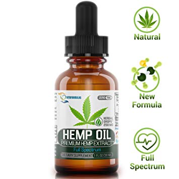 [Newest 2018] Formula Hemp Oil Pain Relief Full Spectrum 250mg - Reduces Pain/Stress Support/Anti Anxiety/Sleep Supplements - Hemp Extract Oil Drops MCT Fatty Acids