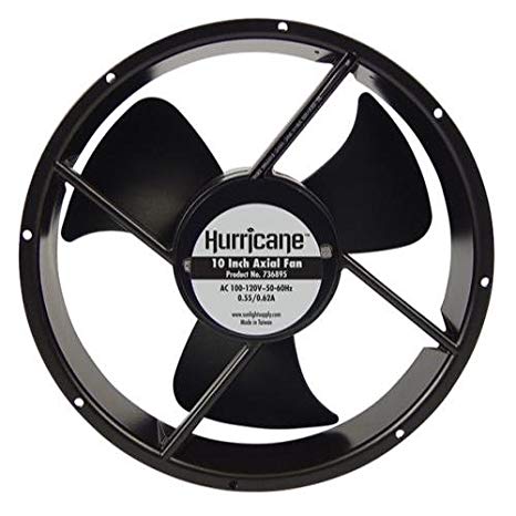 Hurricane 10-Inch Axial Fan for Greenhouses, 806CFM