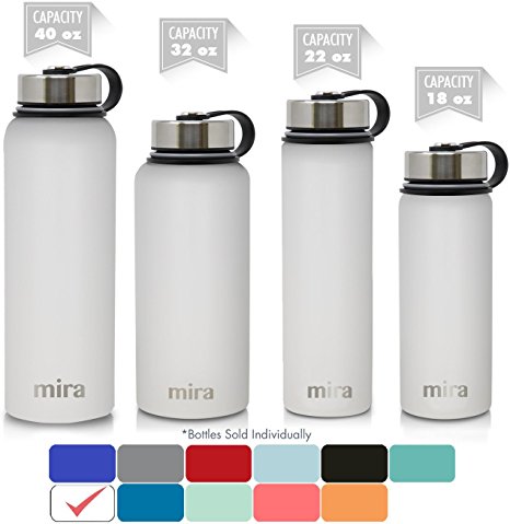 MIRA Stainless Steel Vacuum Insulated Wide Mouth Water Bottle | Thermos Flask Keeps Water Stay Cold for 24 hours, Hot for 12 hours | Metal Bottle with BPA free cap