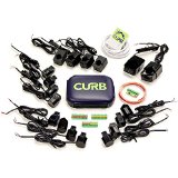 CURB Home Energy Monitoring System Solar Ready