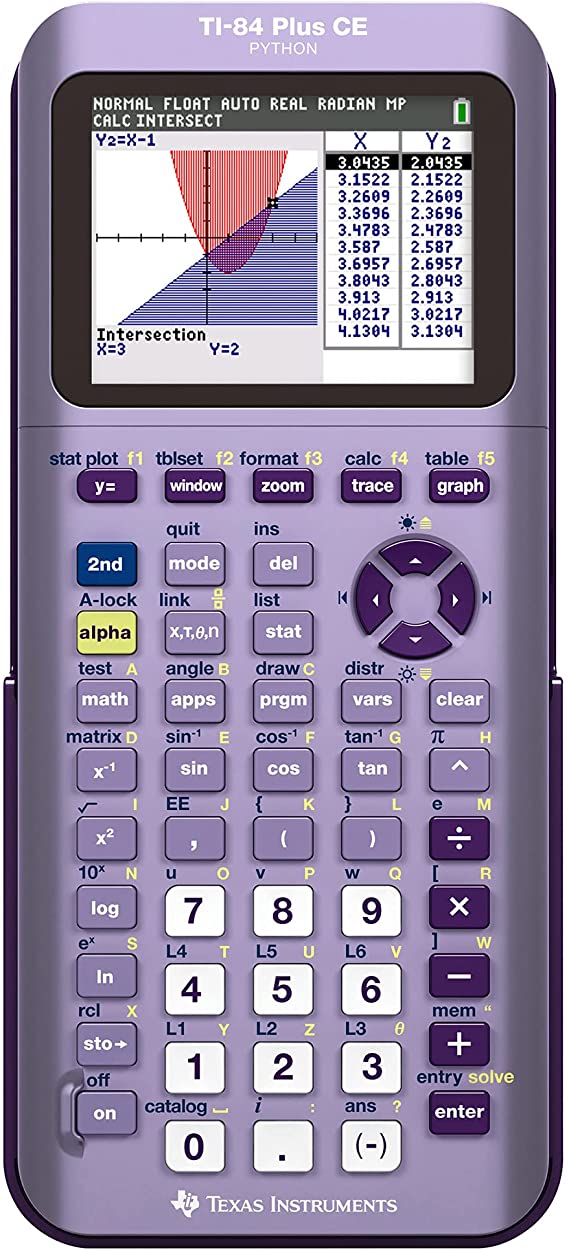 TI-84 Plus CE Python Color Graphing Calculator, Infinitely Iris