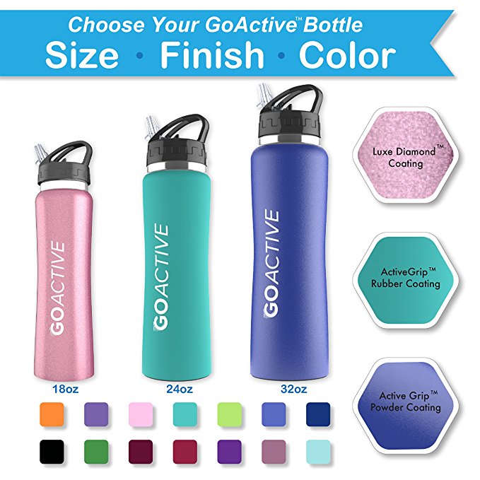 GO Active Insulated Water Bottle with Straw. Stainless Steel Double Wall Sport Bottle Featuring ActiveLock Thermal Vacuum Keeps ice Over 24 Hours! Durable, Portable