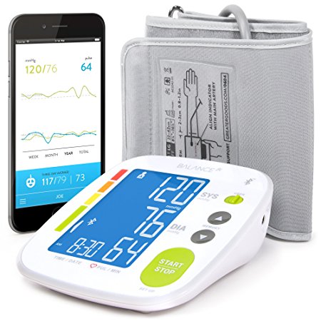 Bluetooth Blood Pressure Monitor Cuff by Balance Free App with Smart Connected BP Monitor Upper Arm Cuff With Large Digital Display Kit Complete with Soft Carrying Case Bluetooth New