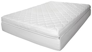 Rio Home Fashions 12-Inch Luxury Reversible Pillow Top Memory Foam Mattress, King