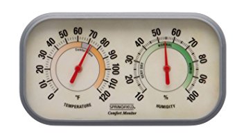SPRINGFIELD TAP901131, Humidity Meter and Thermometer Combo