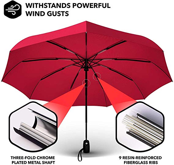 Repel Easy Touch Umbrella 11.5-Inch Dupont Teflon Travel Umbrella