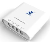 iXCC  Quad USB 30W 31 Watt SMART Family-Sized Charging Station High Capacity AC Wall Charger - ChargeWise tm Technology FAST Charging for Apple iPhone 5s 5c 5 6 6 Plus iPad Air mini Generation Samsung Galaxy S5 S4 Note 3 2 the new HTC One M8 Google Nexus and More White