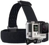 GoPro Headstrap Mount  Quick Clip