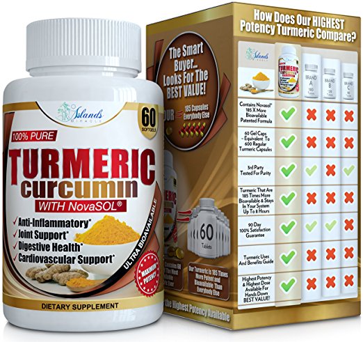 Turmeric Curcumin (Highest Potency) Joint Pain Relief Supplement 185 Times More Bioavailable Than 95% Standardized Bioperine C3 Curcuma Root Extract Capsules Anti Inflammatory Health Supplements