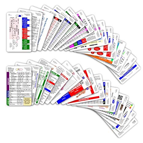 Comprehensive Vertical Badge Card Reference Set - 30 Cards