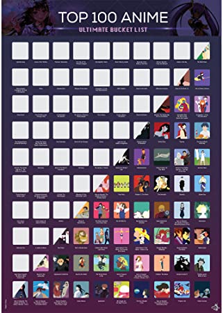 Fakespot | Top 100 Anime Scratch Off Poster Wit... Fake Review