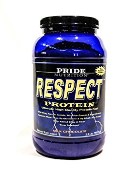 Superfood Protein Shake- Respect Protein Milk Chocolate 30 Servings – Best Meal Replacement Shake for Women & Men – Whey Protein Isolate, Micellar Casein, Flax & Fiber- High Quality Protein Shake