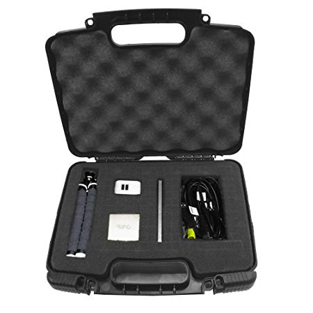 Portable Travel Projector Carry Hard Case w/ Dense Foam - Fits RIF6 CUBE , UO Smart Beam Laser , Syhonic S8 , Amaz-Play Mobile Pico Projector and Small Accessories
