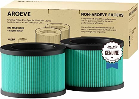 AROEVE MK01 & MK06 Air Filter Replacement 4-in-1 High-Efficiency Pollen Pet Dander Hair H13 HEPA Air Filter Suitable- Pet Dander Version(2 Pack)