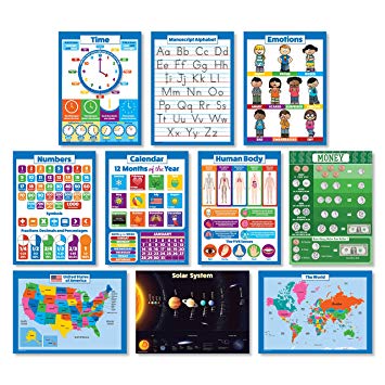 10 Educational Wall Posters For Kids - ABC - Alphabet, Solar System, USA & World Map, Numbers 1-100  , Days of the Week, Months of the Year, Emotions, Time, Money | Learning Charts (18x24 - PAPER)
