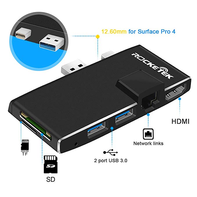 Rocketek USB 3.0 Hub Multiport Adapter, 6 in 1 Docking Station with 4K HDMI, Gigabit Ethernet, SD/Micro SD Card Slots and 2 USB 3.0 Ports for Microsoft Surface Pro 4