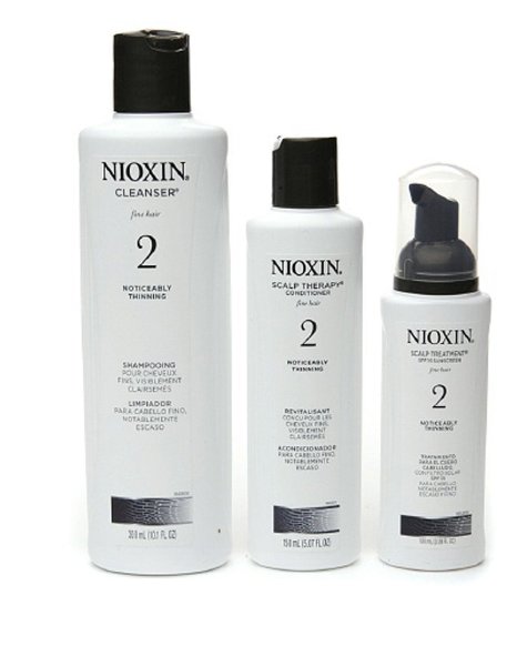 Nioxin Starter Kit System 2 FineUntreatedNoticeably Thinning