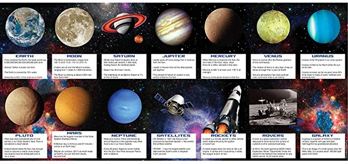 Creative Converting Space Blast Fact Card Party Favors (Two-Pack: 28 Count)