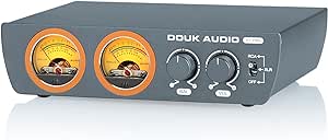 Douk Audio H7 Pro TPA3255 Balanced XLR Audio Power Amp, 2-CH 300W x 2 Hi-Fi Digital Amplifier, for Home Stereo Speakers, with Dual Channel VU Meter