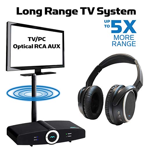 Long Range, Wireless Headphones for TV with Optical Bluetooth v4.2 Transmitter System, Paired for Free, Ready to Use, Listen to Your TV in HD with No Audio Delay - Miccus