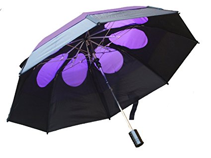 GustBuster Metro 43-Inch Automatic Umbrella