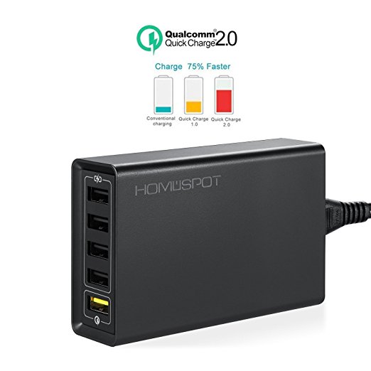 HomeSpot Prime USB Charger 40W Multi-Port USB Wall Charger Desktop Charging Hub, 5ft Power Cord, for Home, Office, Hotel
