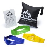 Black Mountain Products Resistance Loop Bands Set of Three with Starter Guide and Carrying Bag