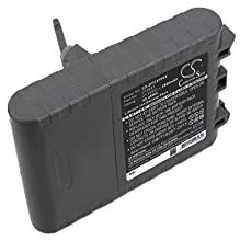 Cameron Sino 2800mAh Battery Compatible with Dyson V8, V8 Animal, V8 Absolute, SV10, V8 Range, V8 Animal Exclusive, V8 Absolute Cord-Free, V8 Fluffy