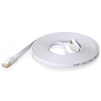 Hexagon Network - Ethernet Cable Cat7 Flat 15ft White, Shielded (STP) Network Cable Cat 7 Flat Slim Ethernet Patch Cable, Internet Cable With Snagless RJ45 Connectors - 15 Feet White