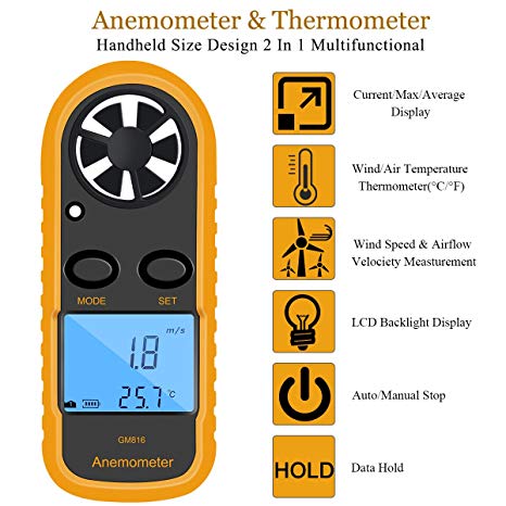 Handheld Digital LCD CFM/CMM Thermo Anemometer   Infrared Thermometer For Wind Speed Gauge Meter Temperature