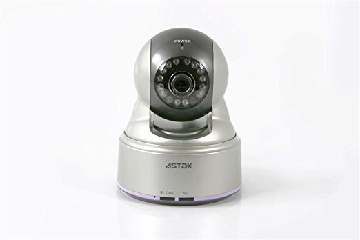 Astak Pan & Tilt Wired IP Network Camera Monitoring System with Night Vision, Motion Sensor, and Built-in-Audio