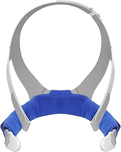 Replacement Headgear and Neck Pad for Airfit F30, Headgear w/Adjustable Top Strap and Ultra-Soft Strap Covers for Comfort Fit, IBEET Replacement Supplies for F30