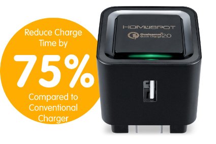 Qualcomm Certified HomeSpot QC Charger - 18W Turbo Wall Charger with Qualcomm Quick Charge 20 for for Samsung Galaxy S6 Note 5 iPhone iPad Samsung Fast Charge Qi Wireless Charging Pad and More